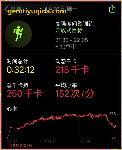 GEMTIYU场地利用率优化与智能排期实操指南